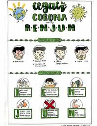 Poster Kesehatan K Pop Di 2020 Belajar Corona Nct