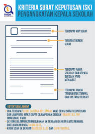 We did not find results for: Politeknik Ahlinya On Twitter Selamat Siang Berikut Adalah Kriteria Surat Keputusan Sk Pengangkatan Kepala Sekolah Yang Di Lampirkan Saat Pendaftaran Sekolah Terima Kasih Https T Co Klnzen78as
