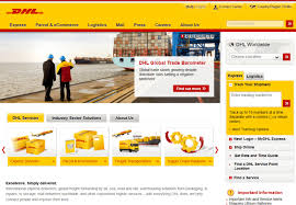 What do you need to know about dhl express? What Is Dhl Ecommerce We Show You Right Here