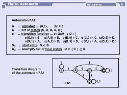 Sehen sie die alphabetischen buchstaben in binärcode! Finite Automata Alphabet And Words Alphabet Finite Unempty
