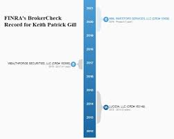 Explore genealogy for keith gill born 1922 croydon, victoria, australia died 1923 croydon, victoria, australia including ancestors + more in the free family tree community. Tcm80fdblgpu0m