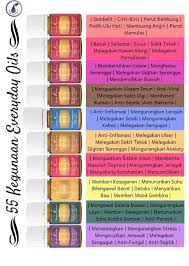 Check spelling or type a new query. Yuna On Twitter Anything Health Wellness Essential Oils I Just Got Some Online The Other Day Fitness Yoga Studios Doing Their Thing On Online Conferencing Platforms Right Now Share Your