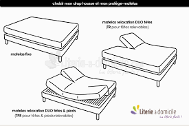 Les draps housses sont plus importants que vous ne le pensez. Hautparleur Vulgarite Benevole Drap Pour Lit Double Electrique Moviespotnyc Com
