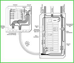 Powercommand transfer switches seamlessly transfer power between power sources. Gentran Transfer Switch Wiring Diagrams Generator Transfer Switch Transfer Switch Switch