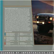 Image result for Deep Blue 1986 Datsun