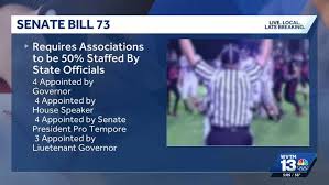 Court dismisses lawsuit against Alabama High School Athletic Association over CHOOSE Act