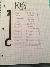 Bullet Journal Setup Ideas The Layouts Your Bujo Might Be Missing Bullet Journal Key Bullet Journal Table Of Contents Bullet Journal Grade Tracker