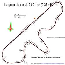 Presiones y sospechas en la f1. Gran Premio Di Francia 1977 Wikipedia