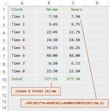 How To Change Times Into Decimal Hours In Excel