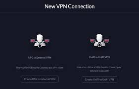 Unifi Usg Vs Edgerouter Lazyadmin