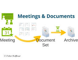 Sharepoint Lesson 58 Meeting Documents Events Sharepoint Lesson Documents