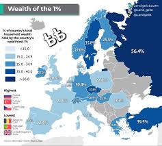 total wealth concentrated ...