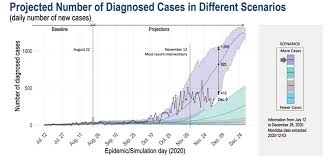 Et on wednesday, june 2, 2021. Covid 19 Daily Case Counts Dropping In Steinbach Steinbachonline Com