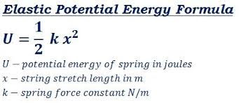 Formula To Calculate Elastic Potential Mechanical Energy Stored In A Compressed Material Maths Solutions Mechanical Energy Mechanical Engineering