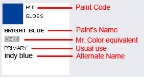 Gsi Creos Paint Chart Mr Hobby Color Chart Pdf Mr Hobby