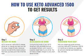 Keto Advanced 1500 Reviews Updated Does It Work Or Scam In Depth Review Paid Content Cleveland Cleveland Scene
