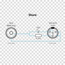 Whilst looking up wiring diagrams i came across this quote: Microphone Shure Sm58 Xlr Connector Wiring Diagram Pinout Xlr Connector Transparent Background Png Clipart Hiclipart