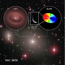 Measuring A Monster The Two Billion Solar Mass Black Hole In Ngc 3258 Solar Mass Galaxy Ngc Black Hole