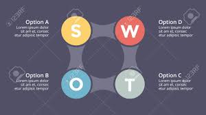 Vector Swot Analysis Square Metaball Infographic Cycle Diagram