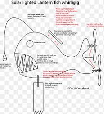scies a chantourner png pngegg coloriage orignal