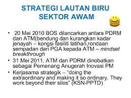 Chan kim dan renée mauborgne mengambil cara yang kreatif dan sistematik untuk membentuk strategi dalam kedua dua sektor awam dan sektor swasta. Blue Ocean Strategy