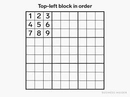 number of possible sudoku puzzle grids