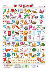 Spectrum Pre School Kids Educational Laminated Marathi