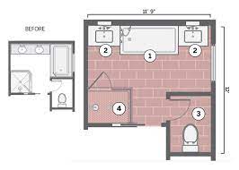 33 small primary bathroom ideas. Small Bathroom Layout Ideas That Work This Old House