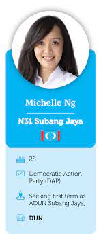 Pakatan harapan (pkr) p105 n33: Candidates Who Are They Michelle Ng Blazing A Trail Selangor Journal