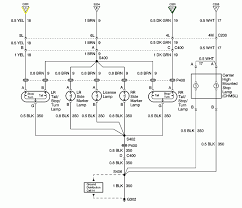 In order for your chevrolet lumina apv to serve faithfully and truly to its owner, you must constantly monitor its technical condition. I Need A Wiring Diagram For A 1999 Chevy Lumina Sedan