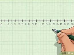 Maybe you would like to learn more about one of these? 6 Cara Untuk Menggunakan Garis Bilangan Wikihow