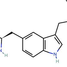 Image result for Zolmitriptan