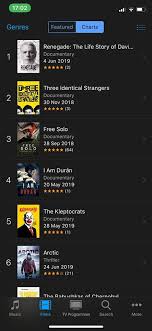 David Icke Renegade Hits Number 1 In Uk Documentary Charts