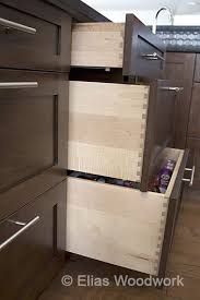 This Kitchen Features Our Aos Elite Cabinet Boxes Styled With The Mission Door Painted With Mayonnaise Solid Color Lacqu Kitchen Painted Doors Painting On Wood
