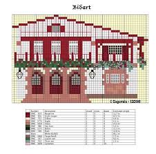 7otljsub4wywcbjnaagbzwsfxfk Jpg 568 559 Pixeles Maison Basque Point De Croix Pays Basque