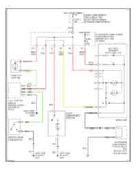 The first generation saw peace in 1995. Interior Lights Volvo S40 2000 System Wiring Diagrams Portal Diagnostov Elektroshemy