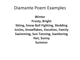 Poetry Lessons Blendspace