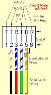 I need to know how to wire the jacks just prior to crimping. Convert Single Cat 5e Into Ethernet And Phone Kristianreese Com