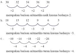 Contoh Soal Psikotes Kerja Dan Jawabannya Pdf Kumpulan Materi Pelajaran Dan Contoh Soal 4