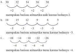 Tes psikotes kerja dilaakukan saat seleksi masuk kerja di perusahaan, jika lulus maka kemungkinan besar akan diterima sebagai karyawan. Contoh Soal Psikotes Kerja Dan Jawabannya Pdf Kumpulan Materi Pelajaran Dan Contoh Soal 4