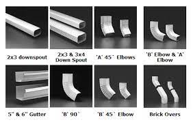 Check spelling or type a new query. Downspouts Elite Gutter Service
