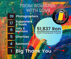 Convert euro to romanian leu with real time currency calculator. Photobook Put Together By Expat Women In Romania Raises Over Eur 10 000 For Local Charities Romania Insider