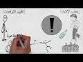 We did not find results for: Ø¹Ø§ÙŠØ´ Ø¯ÙˆØ± Ø§Ù„Ù…Ø¸Ù„ÙˆÙ… Mp3