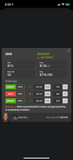 Robinhood, which offers a free trading service, confirmed a new funding round on thursday that quadruples its valuation to $5.6 billion and it is currently available to users in ten states. Day Trading App No Fees Is There An Account Minimum For Tastytrade Jupiter Print Promotion