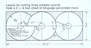 I have designed this duck drill pilot holes trough the components before inserting the wood screws, to prevent the wood from get pdf plans. Wood Duck Box Plans