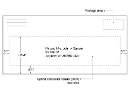 Take the time to verify the address. How To S Wiki 88 How To Address An Envelope To An Apartment Number