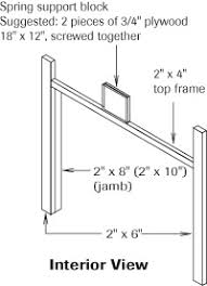 A garage door jamb runs from the floor to the underside of the header at each side of the opening. How To Install A Garage Door Garaga