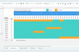 / best uses add the percent allocation field to the timephased portion of the task allocating needs planning and agreement. Reservation And Booking Status Calendar Template In Google Sheets