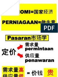 Borang nyata cukai keuntungan harta tanah: 2017 F4 Foundation Ekonomi Part 2 Pptx