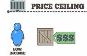 Price Ceiling Definition